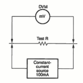 Präzision-Milliohm-Meter